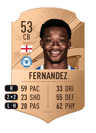Emmanuel Fernandez Rare 53 OVR