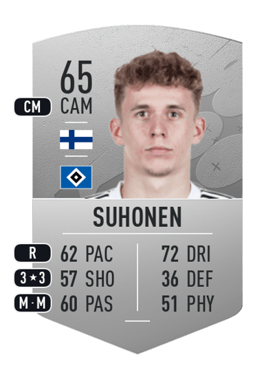 Anssi Suhonen Common 65 OVR
