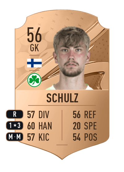 Lasse Schulz Rare 56 OVR