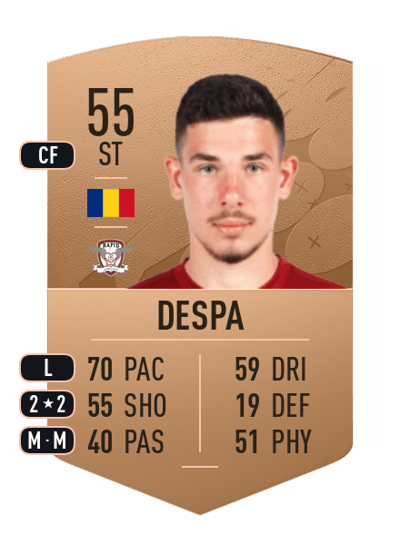 Alexandru Despa Common 55 OVR