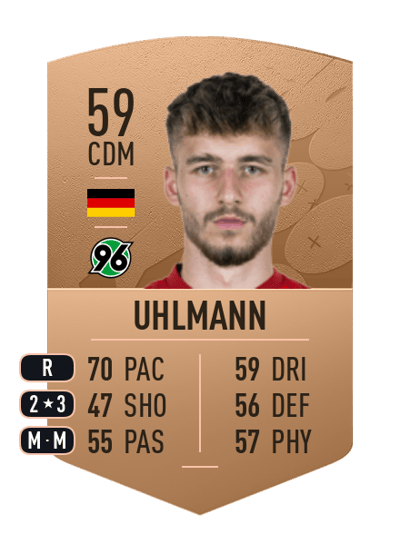 Eric Uhlmann Common 59 OVR
