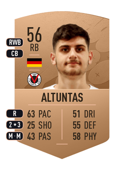 Ihan Altuntas Common 56 OVR