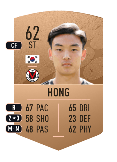 Seok-ju Hong Common 62 OVR