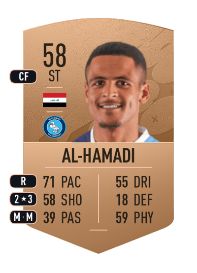 Ali Al-Hamadi Common 58 OVR