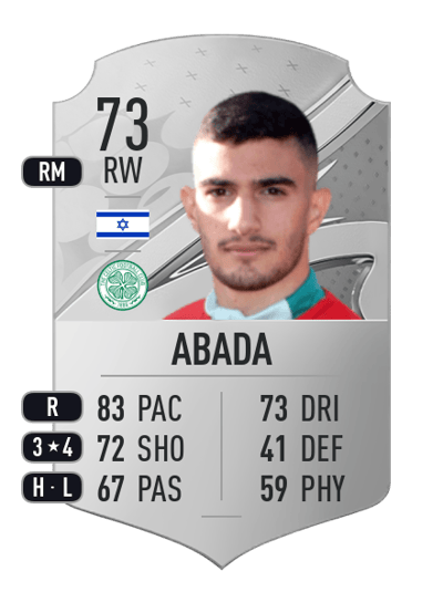 Liel Abada Rare 73 OVR