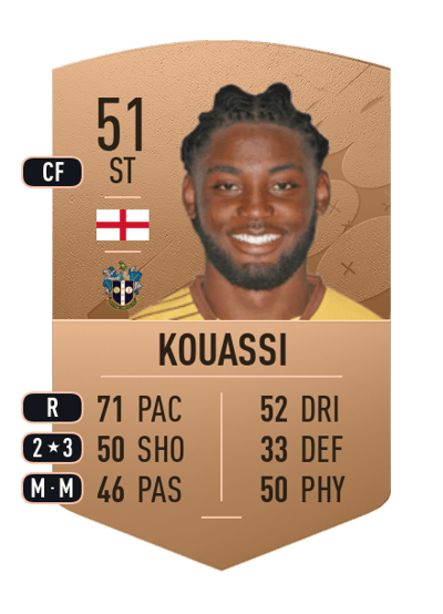 Kylian Kouassi Common 51 OVR
