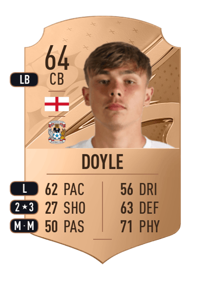 Callum Doyle Rare 64 OVR