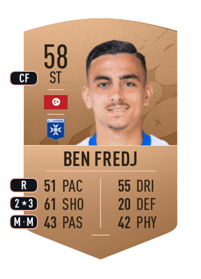 Mohamed Ben Fredj Common 58 OVR