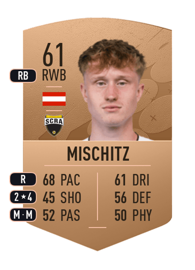 Samuel Mischitz Common 61 OVR
