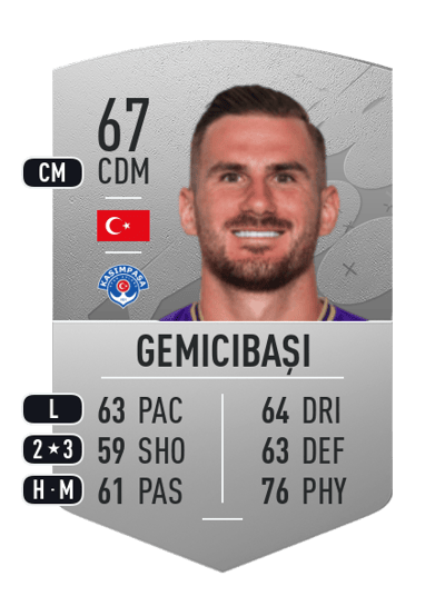 Turgay Gemicibaşi Common 67 OVR