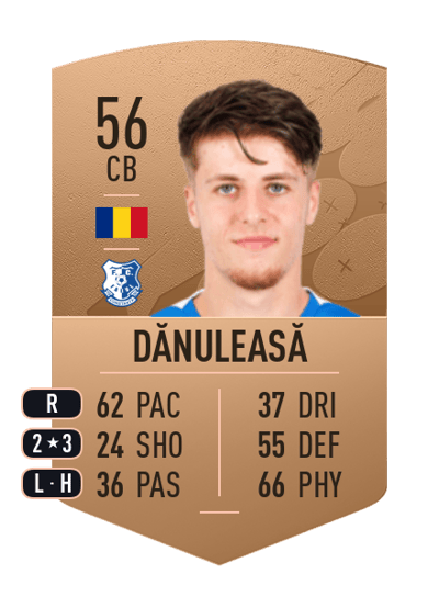 Gabriel Dănuleasă Common 56 OVR
