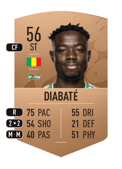 Bassekou Diabaté Common 56 OVR