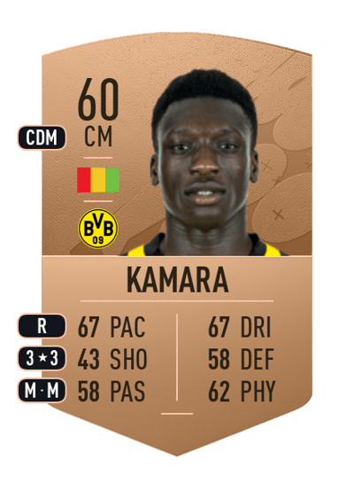 Abdoulaye Kamara Common 60 OVR