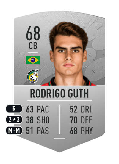 Rodrigo Guth Common 68 OVR