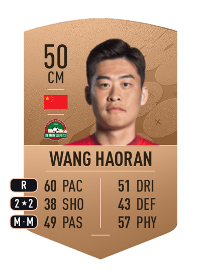Wang Haoran Common 50 OVR