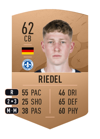 Clemens Riedel Common 62 OVR