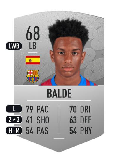 Balde Common 68 OVR