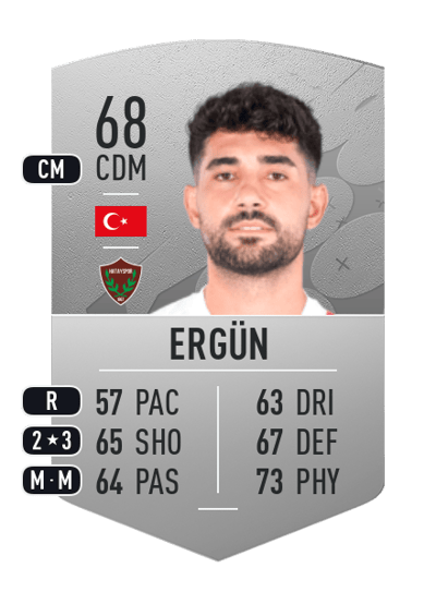 Onur Ergün Common 68 OVR