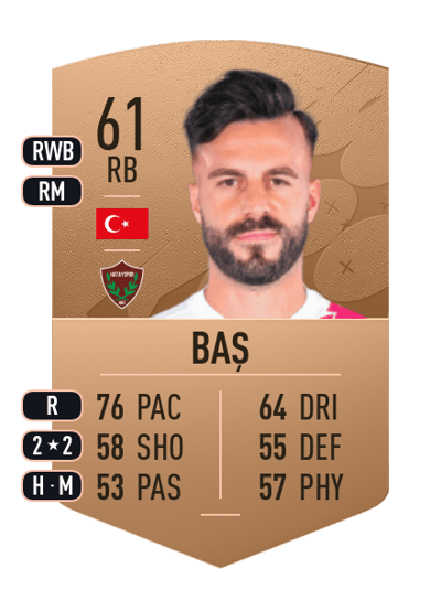 Sadık Baş Common 61 OVR