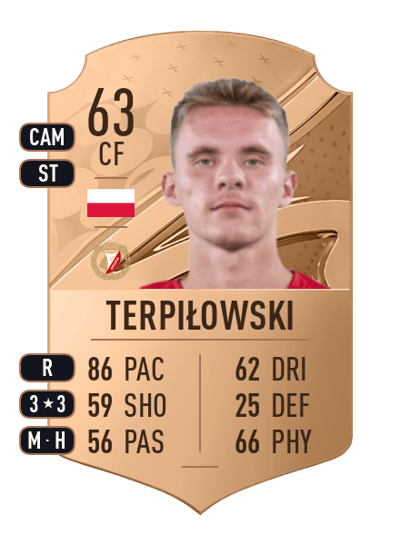 Ernest Terpiłowski Rare 63 OVR