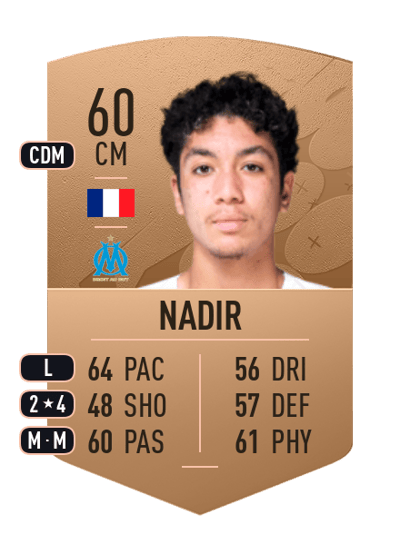 Bilal Nadir Common 60 OVR