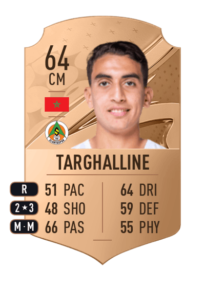 Oussama Targhalline Rare 64 OVR
