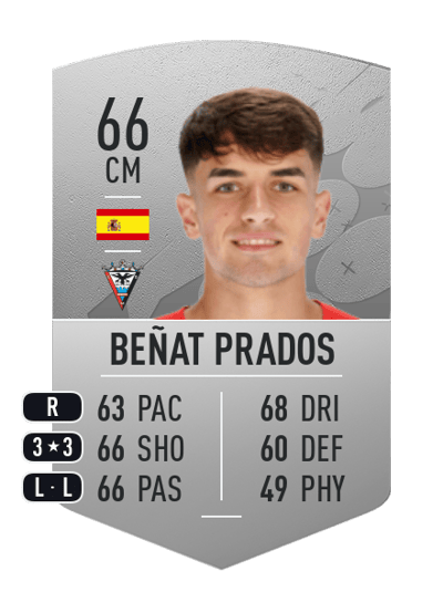 Beñat Prados Common 66 OVR