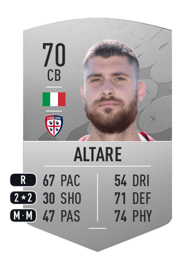 Giorgio Altare Common 70 OVR