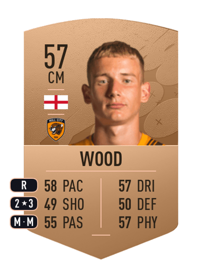 Harry Wood Common 57 OVR