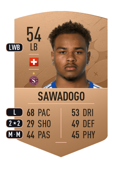 Malik Sawadogo Common 54 OVR