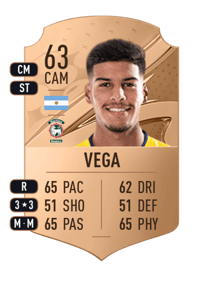 Luciano Vega Rare 63 OVR