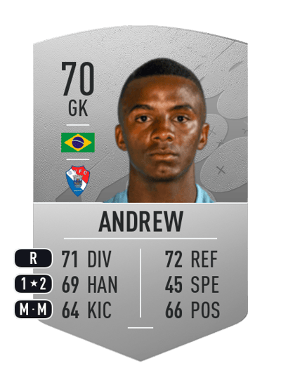 Andrew Common 70 OVR