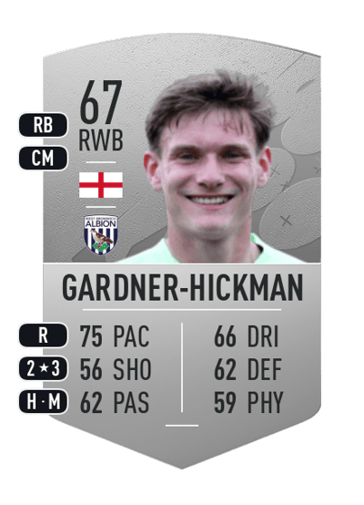 Taylor Gardner-Hickman Common 67 OVR