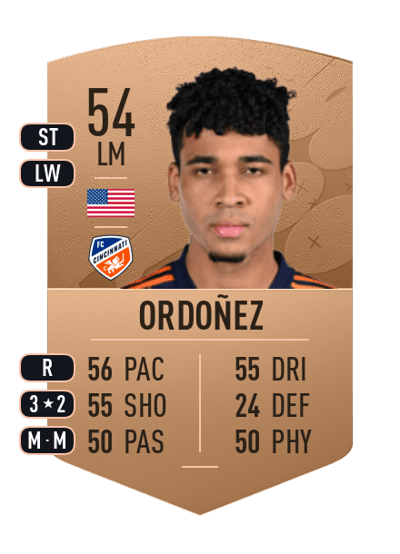 Arquimides Ordoñez Common 54 OVR