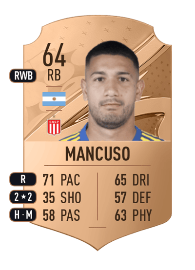 Eros Mancuso Rare 64 OVR