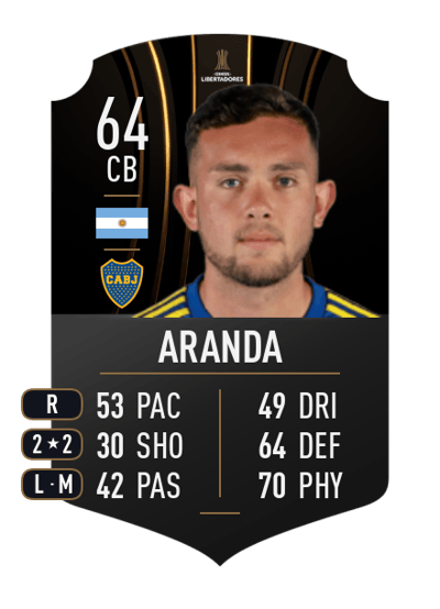 Gabriel Aranda CONMEBOL LIBERTADORES 64 OVR