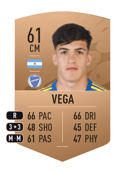 Gabriel Vega Common 61 OVR