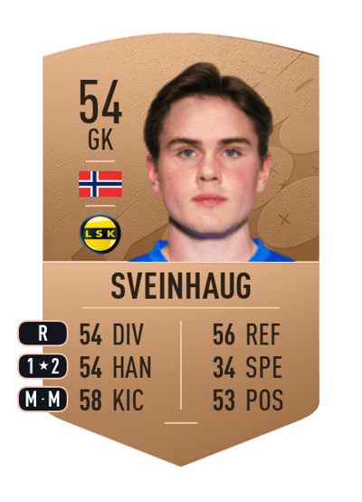 Jørgen Sveinhaug Common 54 OVR