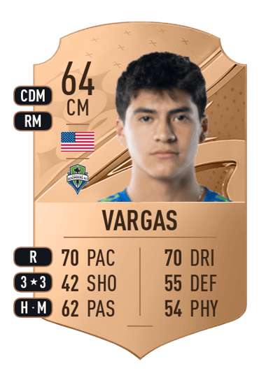 Obed Vargas Rare 64 OVR