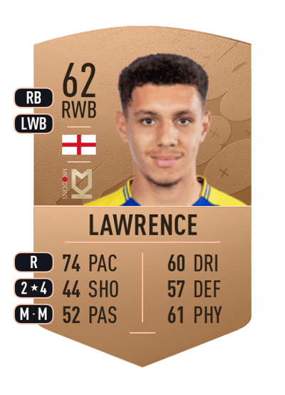Henry Lawrence Common 62 OVR