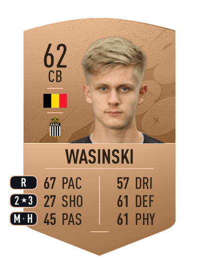 Martin Wasinski Common 62 OVR
