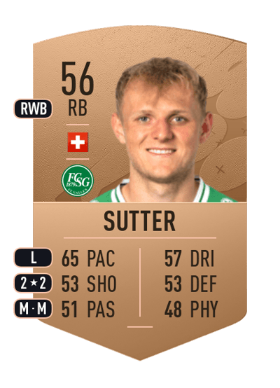 Patrick Sutter Common 56 OVR