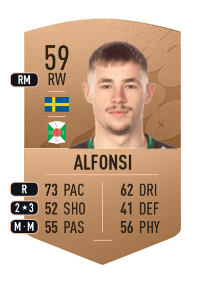 Oliver Alfonsi Common 59 OVR