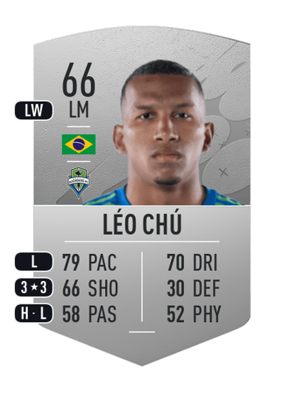 Léo Chú Common 66 OVR