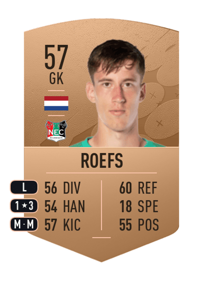 Robin Roefs Common 57 OVR