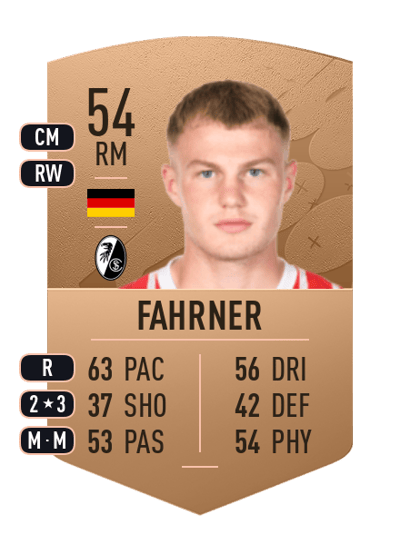 Philip Fahrner Common 54 OVR