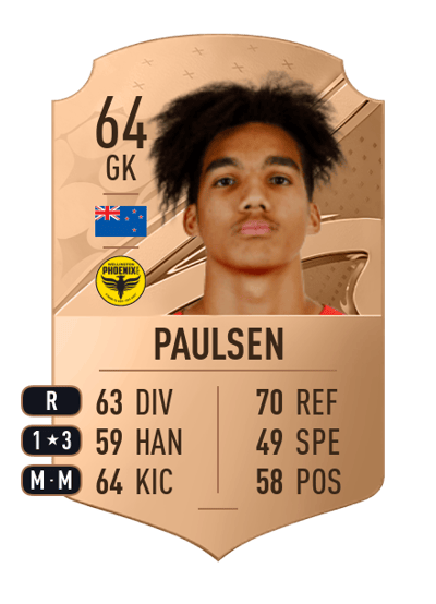 Alex Paulsen Rare 64 OVR