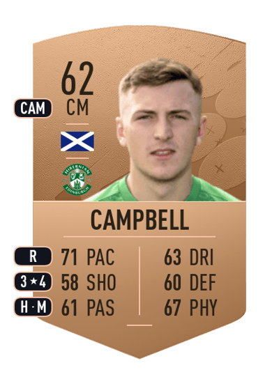 Josh Campbell Common 62 OVR