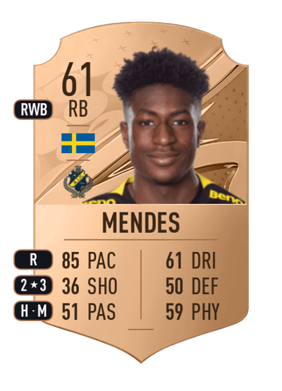 Joe Mendes Rare 61 OVR