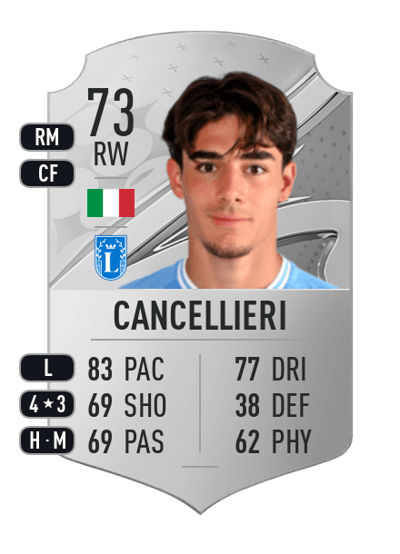 Matteo Cancellieri Rare 73 OVR
